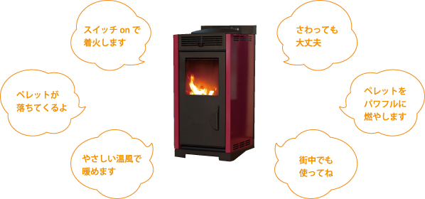 ペレットストーブの良さ:スイッチonで着火します。やさしい温風で暖めます。さわっても大丈夫。ペレットをパワフルに燃やします!街中でも使ってね。