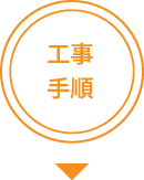 工事手順
