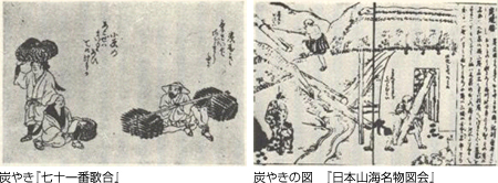 �Y�₫�w���\��ԉ̍��x�A�Y�₫�̐}�@�w���{�R�C�����}��x