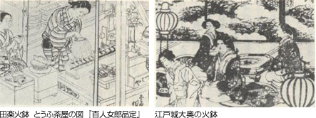 �c�y�Δ��@�Ƃ��Ӓ����̐}�@�w�S�l���Y�i��x�A�]�ˏ�剜�̉Δ�