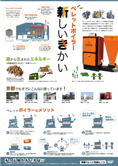 ペレットボイラー新しいきかいポスター