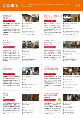 ペレットマップ 京都市街