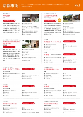 ペレットマップ 京都市街